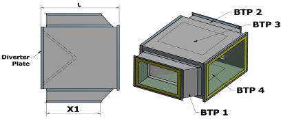 T Piece measurements